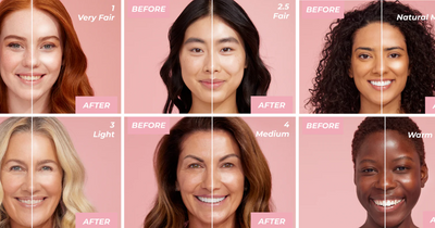 What are McoBeauty Cosmetics?