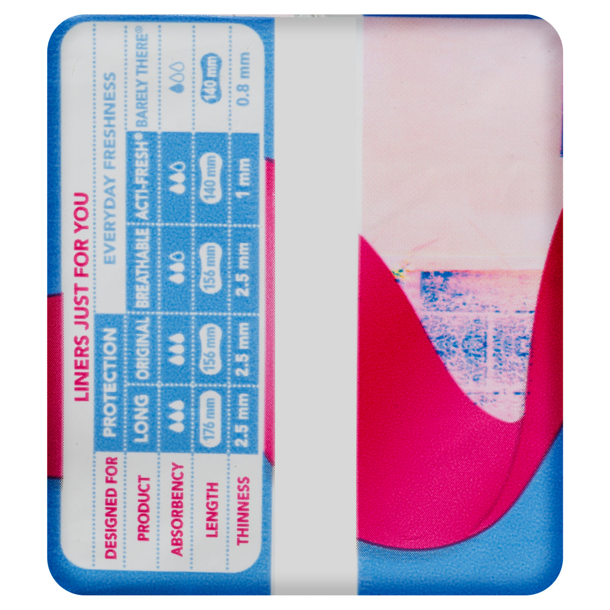 Buy Carefree Barely There G-String Unscented Panty Liners 24 Pack ...