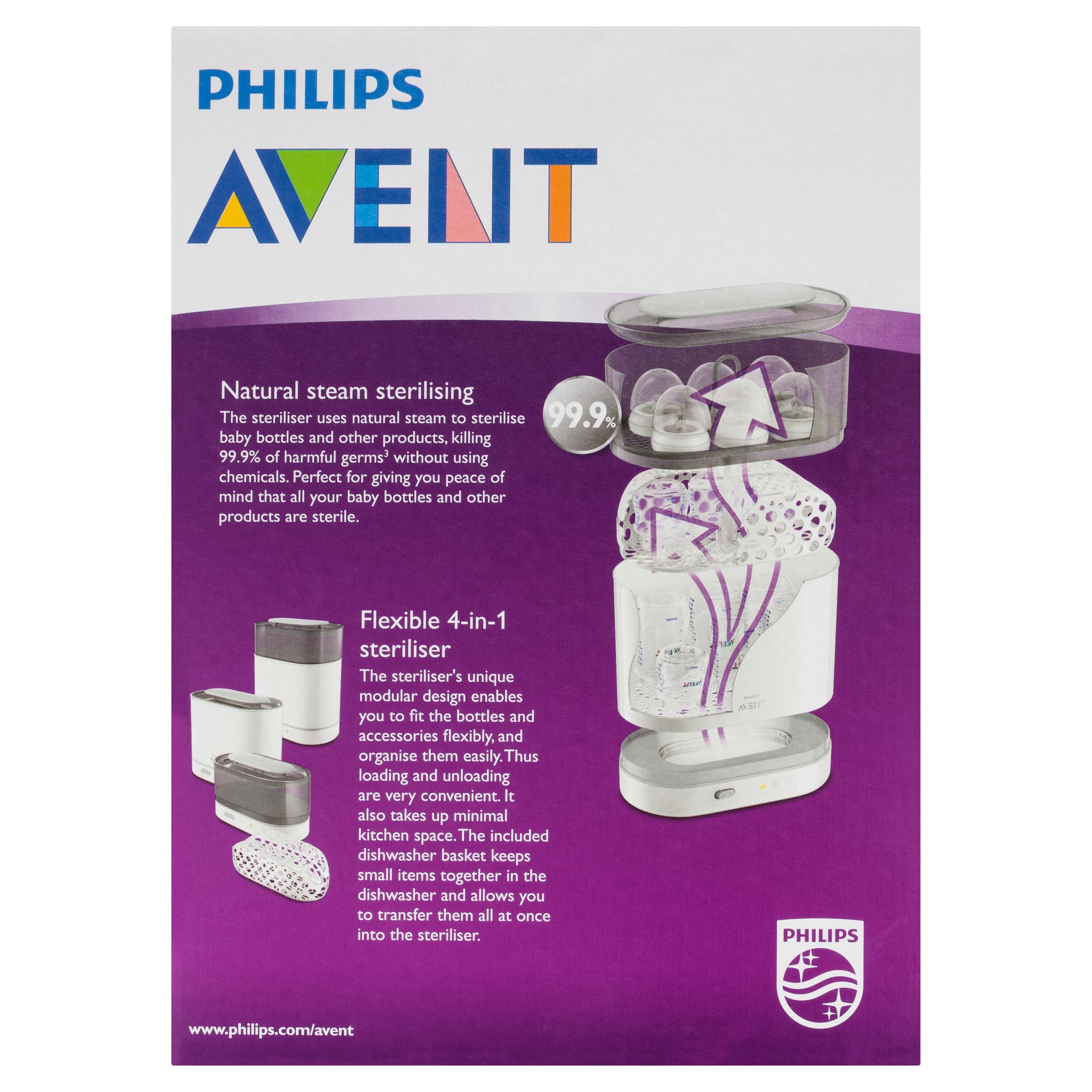 Buy Philips Avent 4 In 1 Electric Steam Steriliser Alive