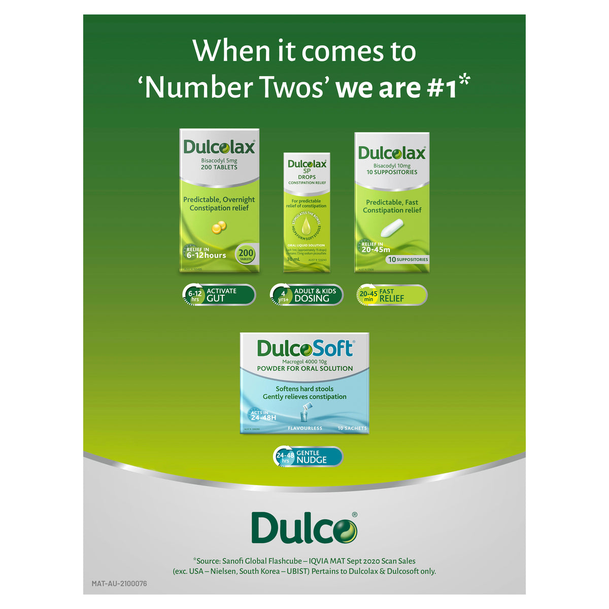 dulcolax 5mg tablets 200